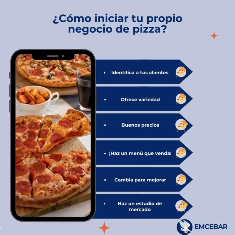 ¿Cómo iniciar tu negocio de pizza?