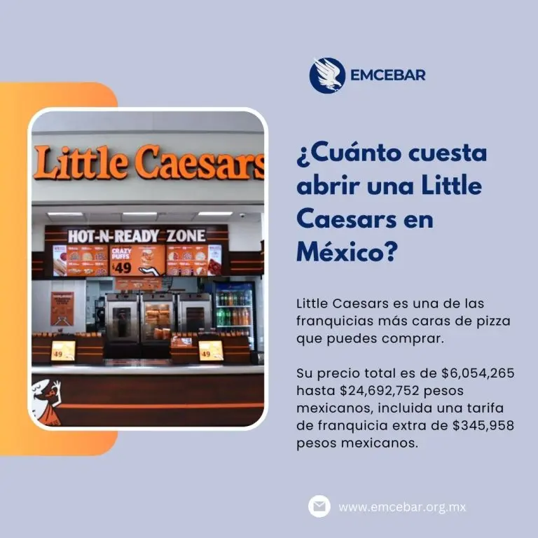 ¿Cuánto cuesta abrir una little Caesars?